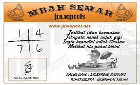 Prediksi Togel Sidney Sabtu 04 April 2020 Prediksitogel Jp