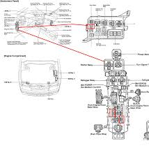 Here you will find fuse box diagrams of toyota matrix 2009, 2010, 2011, 2012, 2013 and 2014, get information about the location of the fuse panels inside the car, and learn about the assignment of. 2004 Toyota Corolla Fuse Diagram Wiring Diagram Cycle Tools Cycle Tools Hoteloctavia It