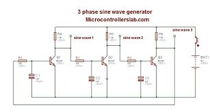 three phase sine wave generator power electronics sine