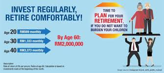 It has a total of 32 branches/customer service centres nationwide and over 4.0. Invest Early For Your Golden Years Rightways