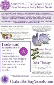 Sahasrara Or Crown Chakra Balancing With Crystals Gemstones Aromatherapy Color Therapy Sound And Affirmations Chakra Affirmations Chakra Meditation Chakra