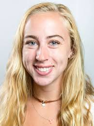 2019 Cross County Roster