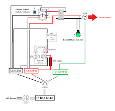 Volvo fm9, fm12, fh12 version2 wiring diagram group 37 release 02.pdf. 240v Panel On 12 2 240v Outlet Homebrew Talk Beer Wine Mead Cider Brewing Discussion Forum