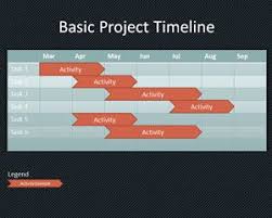 Free Timeline Powerpoint Template