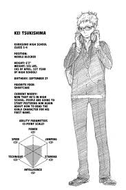 Haikyuu Chapter 8 Read Haikyuu Manga Online In 2020 Haikyuu Haikyuu Manga Haikyuu Characters
