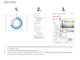 Key performance indicators (kpis) help you optimize your organization's most valuable asset and major we'll also give you a free kpi dashboard template in excel and show you an easier way to use and create what is a kpi business dashboard? Three Key Metrics With Business Development Kpis And Proposal Success Powerpoint Presentation Pictures Ppt Slide Template Ppt Examples Professional