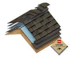 Kitchen, bathroom, basement remodel, room addition? Best St Louis Roofer Amp Roofing Chesterfield Mo