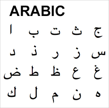 23 Arabic Alphabet Letters To Download Psd Pdf Free