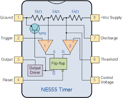 We did not find results for: 555 Timer Wiki Wiki Jmehan Com
