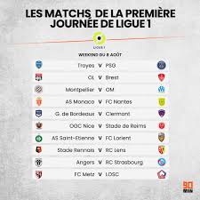 Toute l'actualité sur le sujet ligue des champions. Ligue 1 Le Calendrier Complet De La Saison 2021 2022