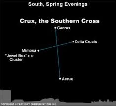 northerners guide to southern cross astronomy essentials