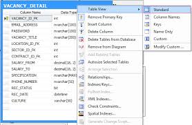 Table View Standard Relationship Diagram Relationship Sql Server