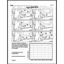 Analyzing graphs online worksheet for 3. Sixth Grade Data Worksheets Collecting And Organizing Data Edhelper Com