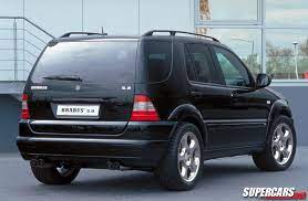 We did not find results for: 2001 Brabus Ml 5 8 Brabus Supercars Net