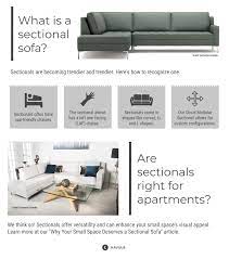 This sleek modern sofa can be customized in. What Is A Sectional Sofa