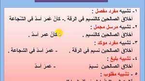  المشبة ، و المشبه به ، و وجه الشبة ، و أداة التشبيهَ ،  وأهم أهم أهم أهم شي وجه الشبه ،. Ø§Ù„ØªØ´Ø¨ÙŠÙ‡ Ø§Ù„Ù…ÙØ±Ø¯ Ø§Ù„ØªØ´Ø¨ÙŠÙ‡ Ø§Ù„Ù…ÙØµÙ„ ÙˆØ§Ù„Ù…Ø±Ø³Ù„ ÙˆØ§Ù„Ù…Ø¬Ù…Ù„ ÙˆØ§Ù„Ù…Ø¤ÙƒØ¯ Youtube