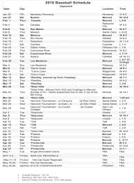 Louisville advances to the college world series. Merced College Schedule Regular Season