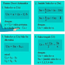 Maybe you would like to learn more about one of these? Rumus Barisan Dan Deret Aritmatika Dan Geometri Serta Pembahasan Dan Perbedaannya Jogjamatematika