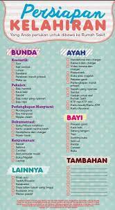 Apa Saja Perlengkapan Yang Perlu Anda Bawa Saat Istri Melahirkan Klik Untuk Mengunduh Checklist Ini Parenting Knowledge Parenting Education Parenting Lessons