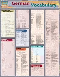 German Vocabulary German Grammar German Phrases Study German