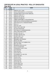 Paralegals perform many of the same functions as a lawyer. Certificate In Legal Practice Roll Of Graduates Certificate In Legal Practice Roll Of Graduates Pdf Pdf4pro