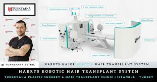 Harrts Robotic Hair Transplant System In Turkey Hair Transplant Transplant Patient Comfort