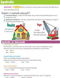 Afrikaans Eerste Addisionele Taal Graad 5 Word Verdeel In 4 Boeke Om Die Werk Wat Caps Vereis Te Dek Elk Afrikaans Afrikaans Language 2nd Grade Spelling Words