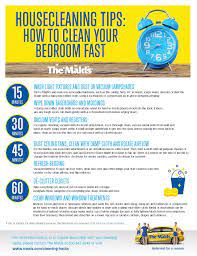 Would you have time to slam the door. How To Clean Your Bedroom Fast A Checklist From The Maids