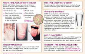 Cara atasi penyakit tangan kaki mulut hfmd. Tanda Tanda Anak Terkena Jangkitan Hfmd Genkimomma My