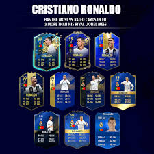 We hope you enjoy our growing collection of hd images to use as a background or. Cristiano Ronaldo Becomes Only Player To Have Ten 99 Rated Cards In Fifa Ultimate Team