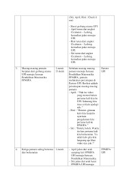 Text of contoh profile sekolah. Story Board Kisah Kita Meraih Impian