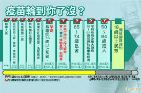 建議使用 chrome、edge、safari、firefox 以上版本之瀏覽器，螢幕解析度 1280 x 800 以上瀏覽 M9y67hkeqnk6fm