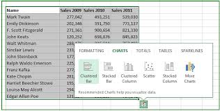 Excel Geek Express Otherwise Known As Quick Analysis