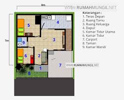 Kumpulan Model Desain Rumah Minimalis Rumah Modern Rumah Sederhana Rumah Impian Rumah Idaman Rumah Asri Rumah 2 Lantai Ru Rumah Kayu Desain Rumah Desain