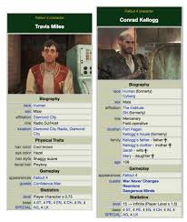Check spelling or type a new query. See You Space Cowthey The Distribution Of Special Stats For Npcs In