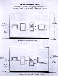 Ini akan memudahkan pembaca untuk mengetahui apa saja isi dari sebuah proposal. Berkarya Seni Rupa Pelaksanaan Pameran Seni Rupa