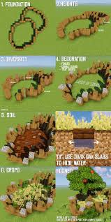 A Little Guide For A Cool Farm Design Minecraft In 2020 Minecraft Decorations Minecraft Designs Minecraft Houses