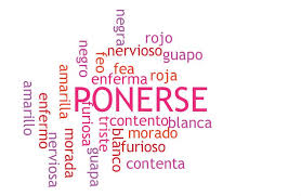 Verbos De Cambio Ponerse Nube De Palabras Palabras En Espanol Vocabulario Espanol