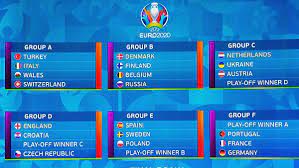 The uefa european championship is one of the world's biggest sporting events. Opredelilis Sostavy Vseh Grupp Evro 2020 Ria Novosti 30 11 2019