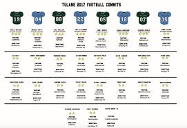 New Class Crosses State Lines The Tulane Hullabaloo