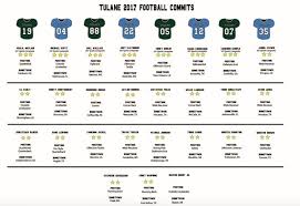 new class crosses state lines the tulane hullabaloo