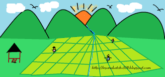 Lukisan pemandangan sawah terasering panen padi yang sangat indah. Gambar Lukisan Pemandangan Sawah Padi Lukisan Cat Air Lukisan Pemandangan