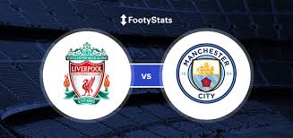 Gabriel jesus otamendi mahrez carson foden david silva joão cancelo. Liverpool Vs Manchester City Predictions H2h Footystats