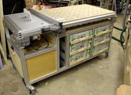 Sysport Workbench Mft Amp Cms Cms Based Router Table Festool Festool Router Table Festool Cms