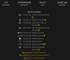 It is one of the best bitcoin wallet that helps you to buy and sell bitcoin, ethereum, dogecoin, and other cryptocurrencies. Does The Apple App Store Have Copay Bitcoin Wallet Can Theif Steal Bitcoins Meral Deger