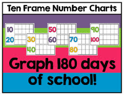 10 180 Ten Frame Number Charts Graph The Number Of School Days