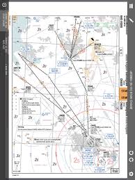 outdated charts or if waypoints wrong infinite flight