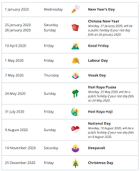The ministry of manpower (mom) has officially released the latest gazette on the public holidays in 2019 that everyone can enjoy. Long Weekends School Holidays Public Holidays 2020 The Best Kid Family Friendly Things To Do Singaporemotherhood Com