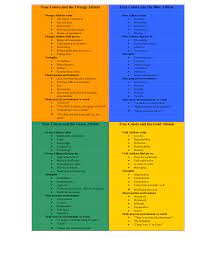 Free printable colors personality assessment. Color Personality Test Printable