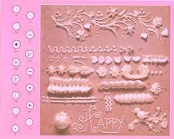 Wilton Cupcake Tip Designs Printable Piping Design